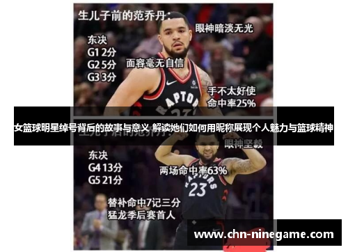 女篮球明星绰号背后的故事与意义 解读她们如何用昵称展现个人魅力与篮球精神