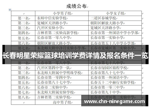 长春明星荣耀篮球培训学费详情及报名条件一览