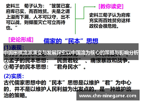 中国围棋流派演变与发展探索以中国流为核心的策略与影响分析