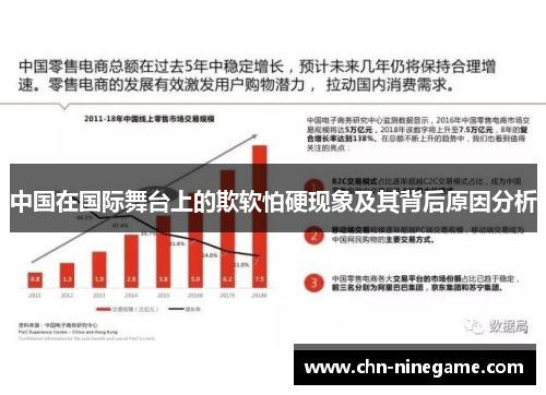 中国在国际舞台上的欺软怕硬现象及其背后原因分析