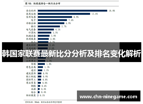 韩国家联赛最新比分分析及排名变化解析